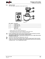 Предварительный просмотр 31 страницы EWM Taurus 355 Synergic S HP MM TKW Operating Instructions Manual