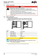 Предварительный просмотр 32 страницы EWM Taurus 355 Synergic S HP MM TKW Operating Instructions Manual