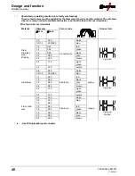 Предварительный просмотр 40 страницы EWM Taurus 355 Synergic S HP MM TKW Operating Instructions Manual