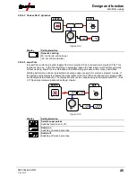 Предварительный просмотр 45 страницы EWM Taurus 355 Synergic S HP MM TKW Operating Instructions Manual