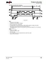 Предварительный просмотр 53 страницы EWM Taurus 355 Synergic S HP MM TKW Operating Instructions Manual