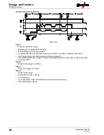 Предварительный просмотр 58 страницы EWM Taurus 355 Synergic S HP MM TKW Operating Instructions Manual