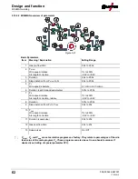 Предварительный просмотр 62 страницы EWM Taurus 355 Synergic S HP MM TKW Operating Instructions Manual