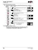 Предварительный просмотр 68 страницы EWM Taurus 355 Synergic S HP MM TKW Operating Instructions Manual