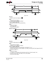 Предварительный просмотр 75 страницы EWM Taurus 355 Synergic S HP MM TKW Operating Instructions Manual