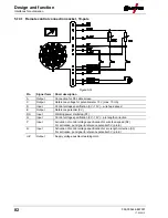 Предварительный просмотр 82 страницы EWM Taurus 355 Synergic S HP MM TKW Operating Instructions Manual