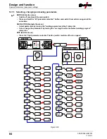 Предварительный просмотр 84 страницы EWM Taurus 355 Synergic S HP MM TKW Operating Instructions Manual