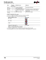 Предварительный просмотр 104 страницы EWM Taurus 355 Synergic S HP MM TKW Operating Instructions Manual