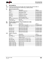 Предварительный просмотр 109 страницы EWM Taurus 355 Synergic S HP MM TKW Operating Instructions Manual