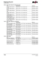 Предварительный просмотр 112 страницы EWM Taurus 355 Synergic S HP MM TKW Operating Instructions Manual