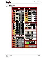 Предварительный просмотр 113 страницы EWM Taurus 355 Synergic S HP MM TKW Operating Instructions Manual