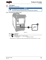 Preview for 31 page of EWM Taurus 355 Synergic S TDM Operating Instructions Manual