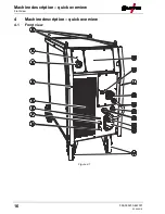 Предварительный просмотр 16 страницы EWM Taurus 401 Basic FKW Operating Instructions Manual