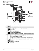 Предварительный просмотр 34 страницы EWM Taurus 401 Basic FKW Operating Instructions Manual