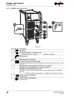 Предварительный просмотр 36 страницы EWM Taurus 401 Basic FKW Operating Instructions Manual