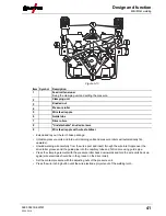 Предварительный просмотр 41 страницы EWM Taurus 401 Basic FKW Operating Instructions Manual