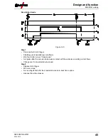 Предварительный просмотр 45 страницы EWM Taurus 401 Basic FKW Operating Instructions Manual