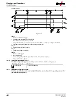 Предварительный просмотр 46 страницы EWM Taurus 401 Basic FKW Operating Instructions Manual