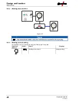 Предварительный просмотр 48 страницы EWM Taurus 401 Basic FKW Operating Instructions Manual