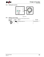 Предварительный просмотр 51 страницы EWM Taurus 401 Basic FKW Operating Instructions Manual