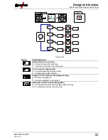 Предварительный просмотр 53 страницы EWM Taurus 401 Basic FKW Operating Instructions Manual