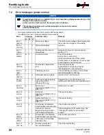 Предварительный просмотр 60 страницы EWM Taurus 401 Basic FKW Operating Instructions Manual