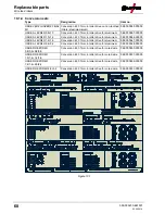 Предварительный просмотр 68 страницы EWM Taurus 401 Basic FKW Operating Instructions Manual