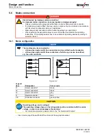 Предварительный просмотр 30 страницы EWM Taurus 401 Synergic FKG Operating Instructions Manual