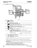 Предварительный просмотр 36 страницы EWM Taurus 401 Synergic FKG Operating Instructions Manual