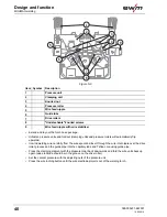 Предварительный просмотр 40 страницы EWM Taurus 401 Synergic FKG Operating Instructions Manual