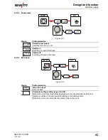 Предварительный просмотр 43 страницы EWM Taurus 401 Synergic FKG Operating Instructions Manual