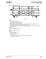 Предварительный просмотр 55 страницы EWM Taurus 401 Synergic FKG Operating Instructions Manual