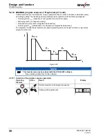 Предварительный просмотр 58 страницы EWM Taurus 401 Synergic FKG Operating Instructions Manual