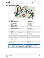 Предварительный просмотр 59 страницы EWM Taurus 401 Synergic FKG Operating Instructions Manual