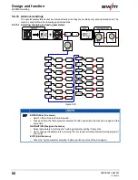 Предварительный просмотр 66 страницы EWM Taurus 401 Synergic FKG Operating Instructions Manual