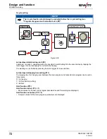 Предварительный просмотр 72 страницы EWM Taurus 401 Synergic FKG Operating Instructions Manual