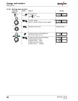 Предварительный просмотр 82 страницы EWM Taurus 401 Synergic FKG Operating Instructions Manual