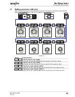 Предварительный просмотр 93 страницы EWM Taurus 401 Synergic FKG Operating Instructions Manual