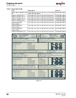 Предварительный просмотр 98 страницы EWM Taurus 401 Synergic FKG Operating Instructions Manual