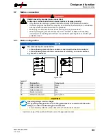 Preview for 33 page of EWM Taurus 401 Synergic S MM FKW Operating Instructions Manual