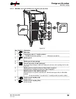 Preview for 39 page of EWM Taurus 401 Synergic S MM FKW Operating Instructions Manual