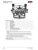 Preview for 44 page of EWM Taurus 401 Synergic S MM FKW Operating Instructions Manual