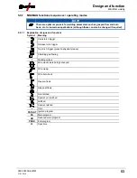 Preview for 53 page of EWM Taurus 401 Synergic S MM FKW Operating Instructions Manual