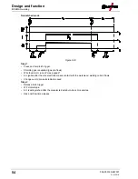 Preview for 54 page of EWM Taurus 401 Synergic S MM FKW Operating Instructions Manual