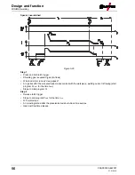 Preview for 56 page of EWM Taurus 401 Synergic S MM FKW Operating Instructions Manual