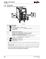 Preview for 74 page of EWM Taurus 401 Synergic S MM FKW Operating Instructions Manual