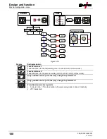 Preview for 100 page of EWM Taurus 401 Synergic S MM FKW Operating Instructions Manual