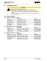 Preview for 116 page of EWM Taurus 401 Synergic S MM FKW Operating Instructions Manual