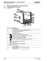 Предварительный просмотр 14 страницы EWM Taurus Synergic drive 200C Operating Instructions Manual