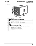 Предварительный просмотр 15 страницы EWM Taurus Synergic drive 200C Operating Instructions Manual